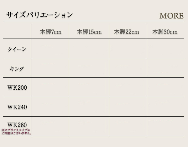 日本製ポケットコイルマットレスベッド MORE モア 商品説明画像13
