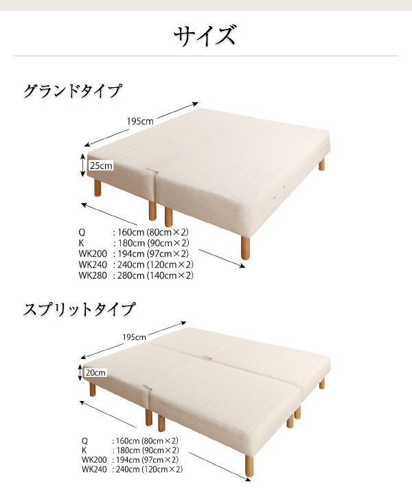 日本製ポケットコイルマットレスベッド MORE モア 商品説明画像17