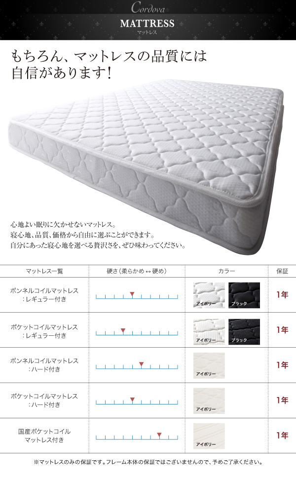棚・コンセント付きデザインすのこベッド Cordova コルドヴァ 商品説明画像11