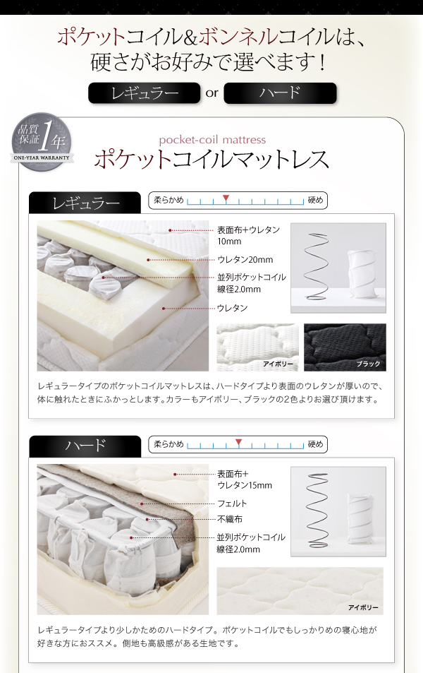 棚・コンセント付きデザインすのこベッド Cordova コルドヴァ 商品説明画像13
