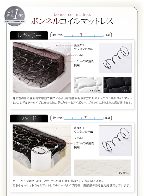 棚・コンセント付きデザインすのこベッド Cordova コルドヴァ 商品説明画像15