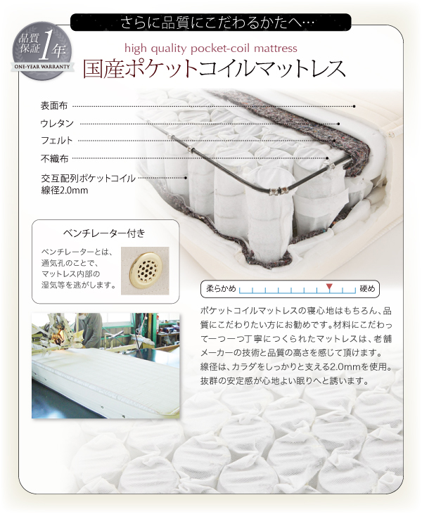 棚・コンセント付きデザインすのこベッド Cordova コルドヴァ 商品説明画像17
