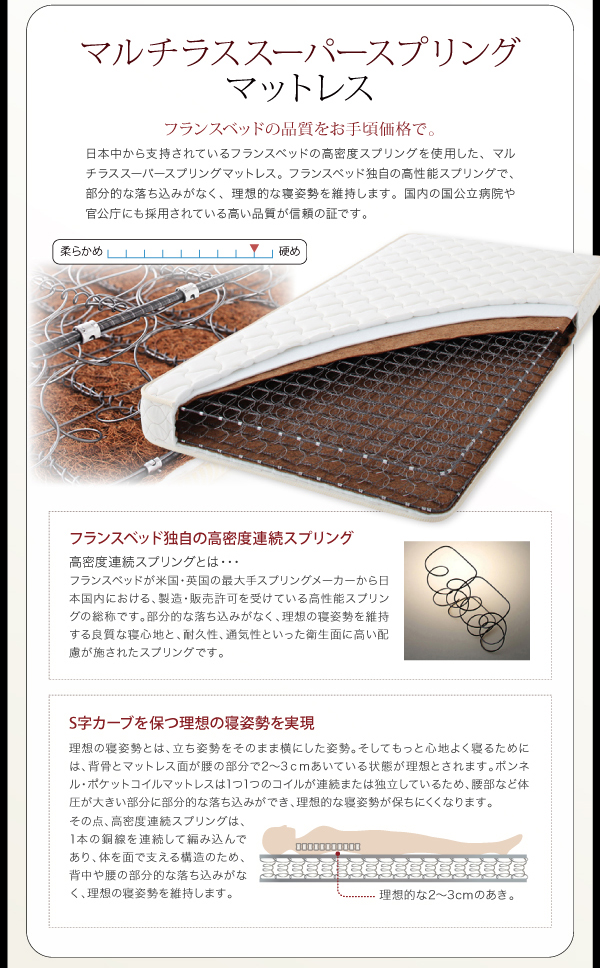 棚・コンセント付きデザインすのこベッド Cordova コルドヴァ 商品説明画像19