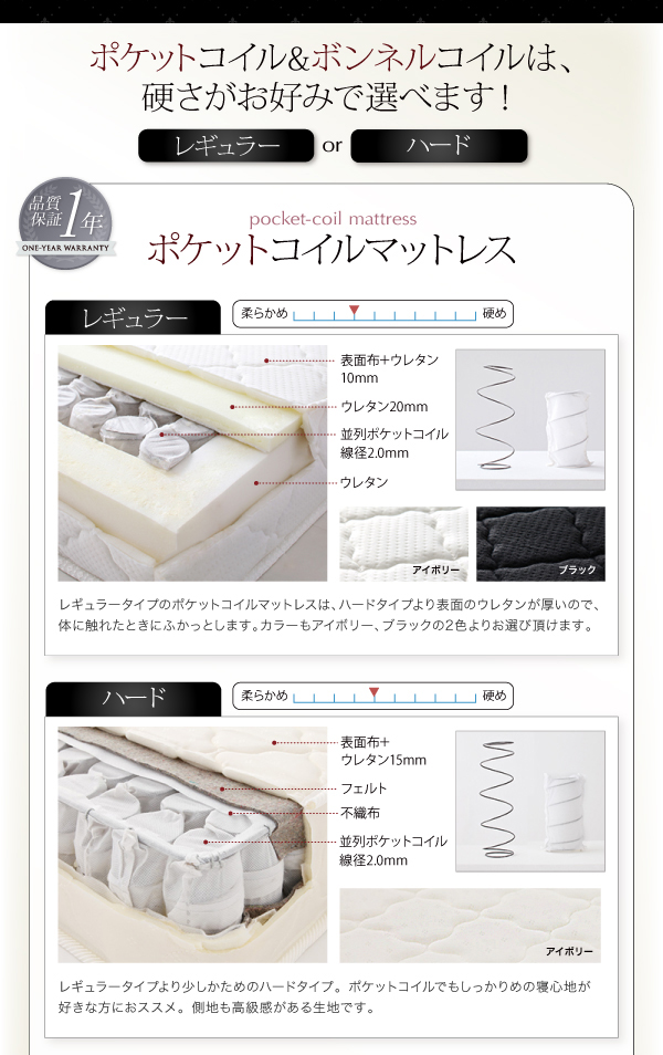 棚・コンセント付きデザインベッド Cordova コルドヴァ 商品説明画像12