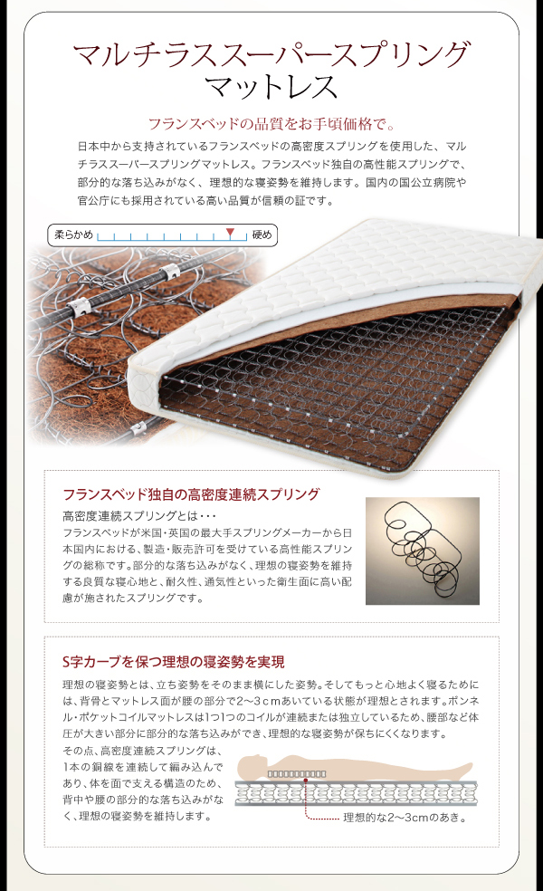 棚・コンセント付きデザインベッド Cordova コルドヴァ 商品説明画像18