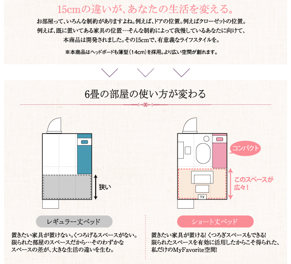 棚・コンセント付きショート丈チェストベッド iglesia イグレシア 商品説明画像4