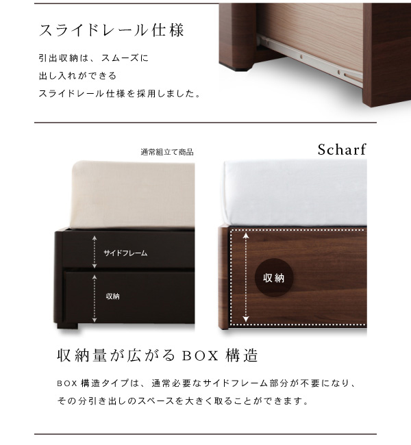 棚・コンセント付きスリムデザイン収納ベッド Scharf シャルフ 商品説明画像11