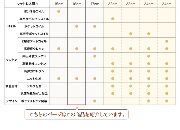 }bgX EVA G@ zeX^_[h |PbgRC dFӂ i摜18