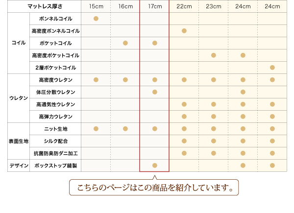 }bgX EVA G@ zeX^_[h |PbgRC dF\tg 摜21