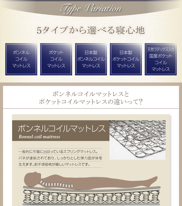 家族で寝られるホテル風モダンデザインベッド Confianza コンフィアンサ 商品説明画像15
