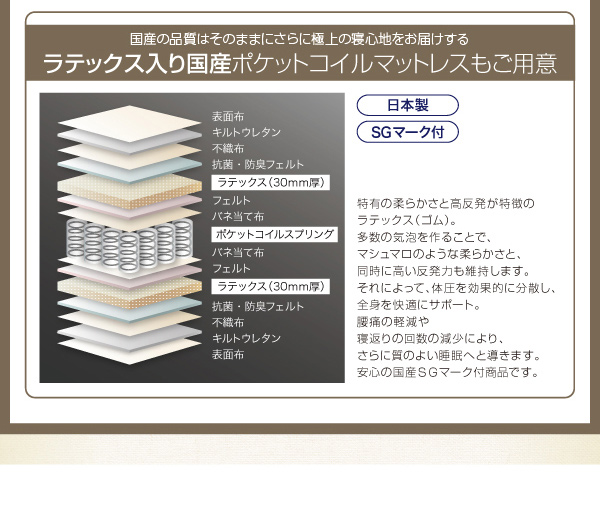 家族で寝られるホテル風モダンデザインベッド Confianza コンフィアンサ 商品説明画像18
