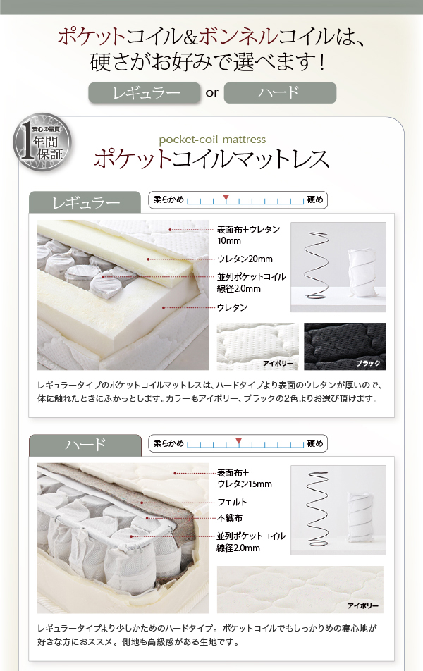 LEDライト・コンセント付きデザインベッド Espoir エスポワール 商品説明画像17