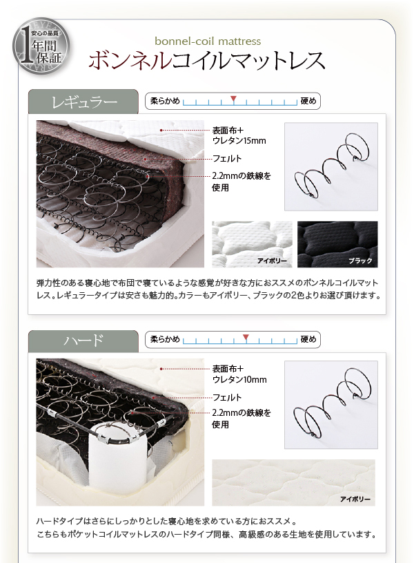 LEDライト・コンセント付きデザインベッド Espoir エスポワール 商品説明画像19