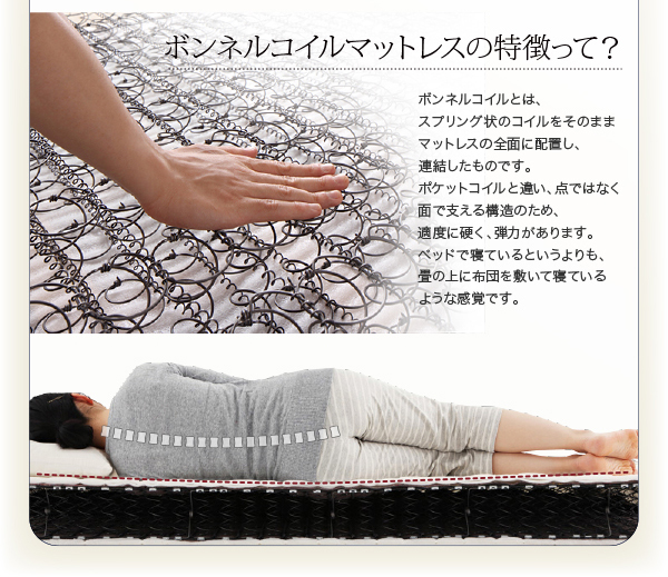 LEDライト・コンセント付きデザインベッド Espoir エスポワール 商品説明画像20