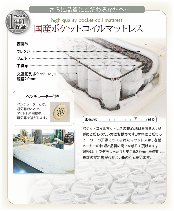 LEDライト・コンセント付きデザインベッド Espoir エスポワール 商品説明画像21