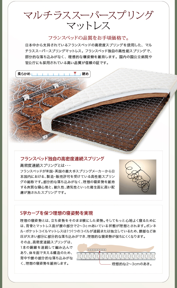 LEDライト・コンセント付きデザインベッド Espoir エスポワール 商品説明画像23