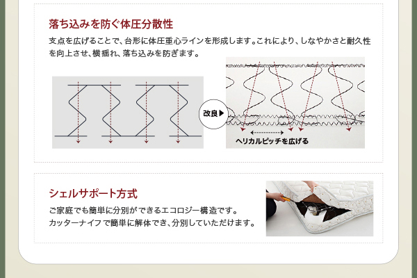 LEDライト・コンセント付きデザインベッド Espoir エスポワール 商品説明画像25