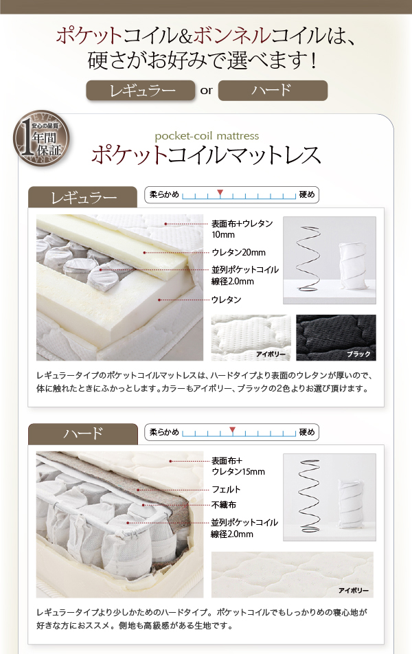 LEDライト・コンセント付きデザインベッド Esperto エスペルト 商品説明画像18