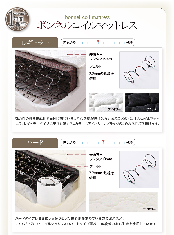 LEDライト・コンセント付きデザインベッド Esperto エスペルト 商品説明画像20