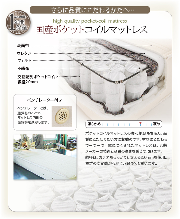 LEDライト・コンセント付きデザインベッド Esperto エスペルト 商品説明画像22