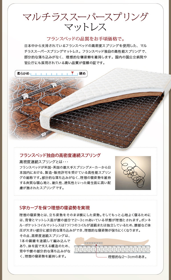 LEDライト・コンセント付きデザインベッド Esperto エスペルト 商品説明画像24