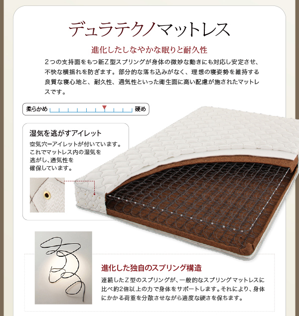 LEDライト・コンセント付きデザインベッド Esperto エスペルト 商品説明画像25