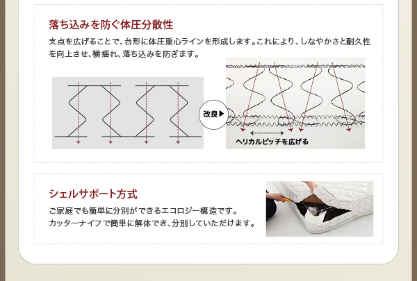 LEDライト・コンセント付きデザインベッド Esperto エスペルト 商品説明画像26