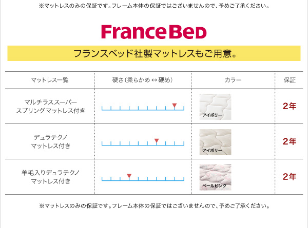スリムモダンライト付きデザインベッド Wind Chester ウィンドチェスター 商品説明画像21