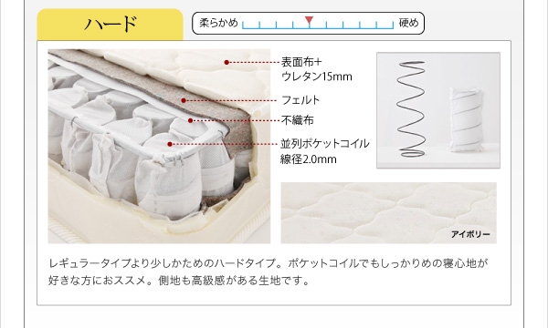 スリムモダンライト付きデザインベッド Wind Chester ウィンドチェスター 商品説明画像24