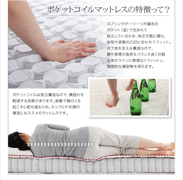 スリムモダンライト付きデザインベッド Wind Chester ウィンドチェスター 商品説明画像25