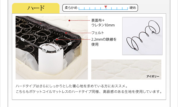 スリムモダンライト付きデザインベッド Wind Chester ウィンドチェスター 商品説明画像27