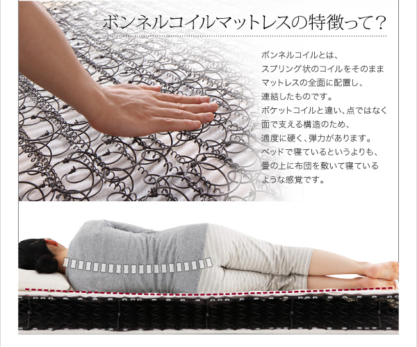 スリムモダンライト付きデザインベッド Wind Chester ウィンドチェスター 商品説明画像28
