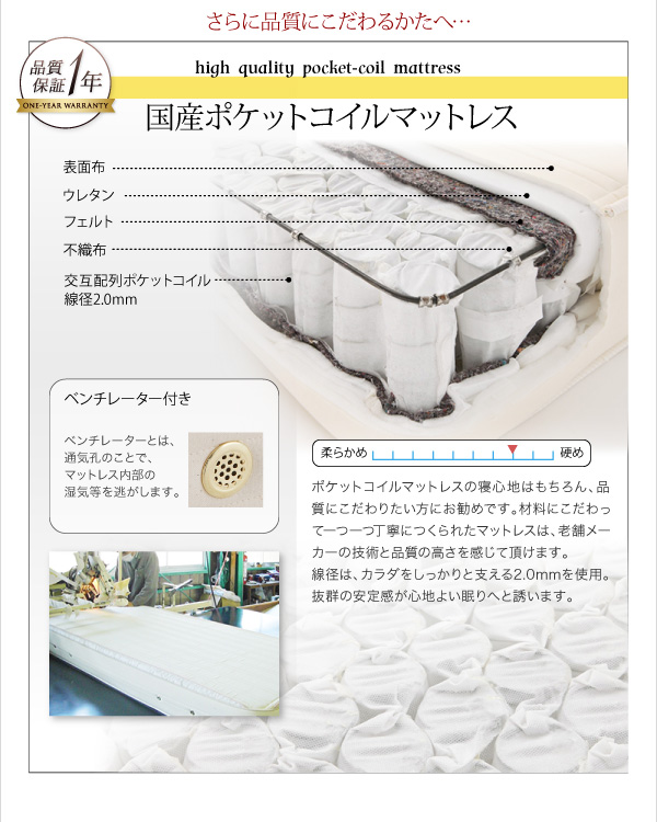 スリムモダンライト付きデザインベッド Wind Chester ウィンドチェスター 商品説明画像29