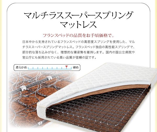 スリムモダンライト付きデザインベッド Wind Chester ウィンドチェスター 商品説明画像31