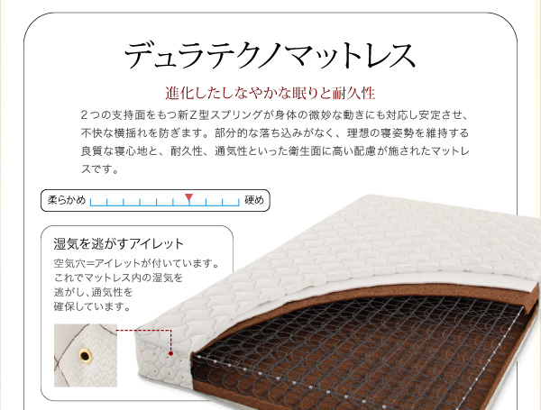 スリムモダンライト付きデザインベッド Wind Chester ウィンドチェスター 商品説明画像33