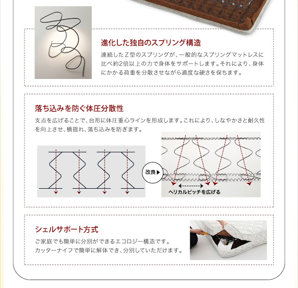 スリムモダンライト付きデザインベッド Wind Chester ウィンドチェスター 商品説明画像34