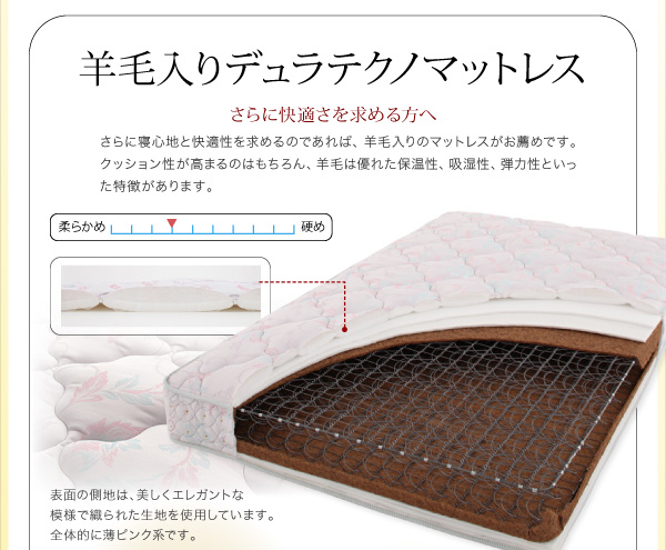 スリムモダンライト付きデザインベッド Wind Chester ウィンドチェスター 商品説明画像35
