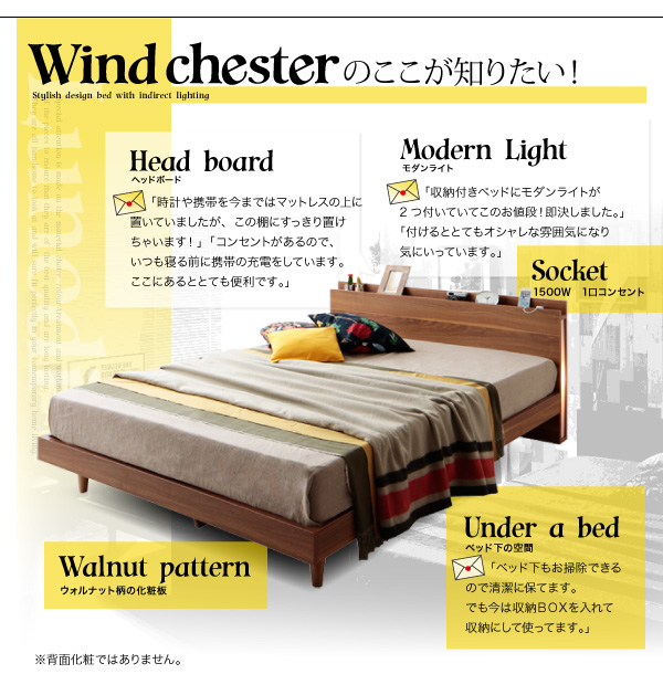 スリムモダンライト付きデザインベッド Wind Chester ウィンドチェスター 商品説明画像37