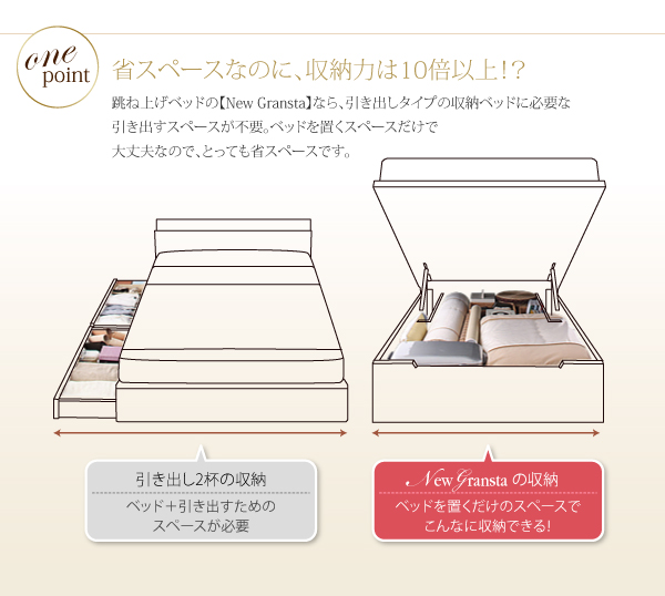 ガス圧式跳ね上げ収納ベッド NewGransta ニューグランスタ 商品説明画像5