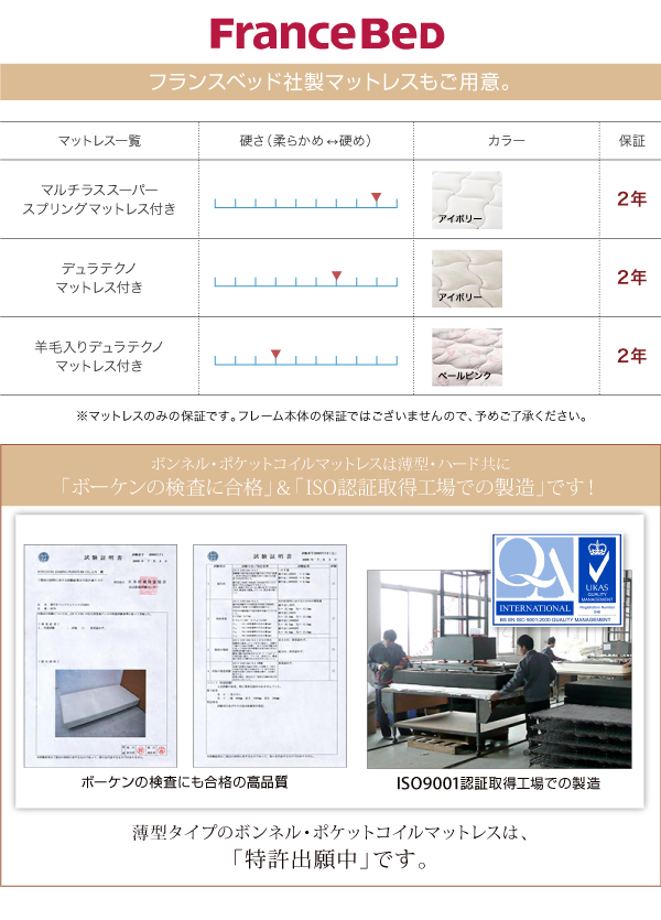 ガス圧式跳ね上げ収納ベッド NewGransta ニューグランスタ 商品説明画像20