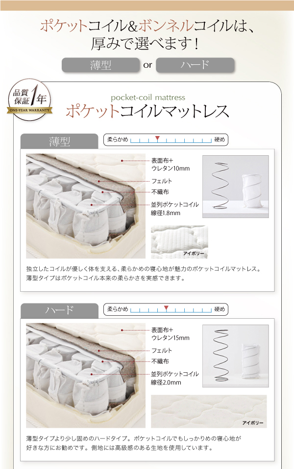 ガス圧式跳ね上げ収納ベッド NewGransta ニューグランスタ 商品説明画像21