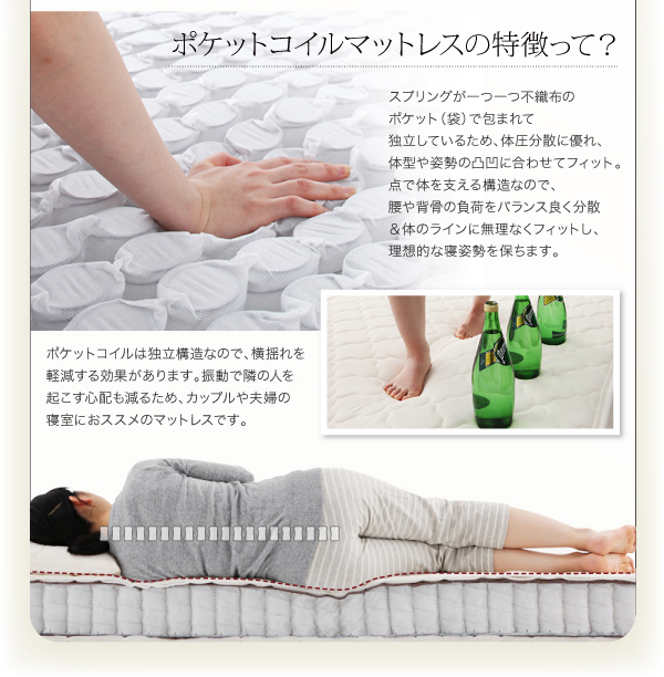 ガス圧式跳ね上げ収納ベッド NewGransta ニューグランスタ 商品説明画像22