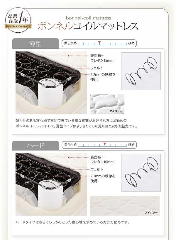 ガス圧式跳ね上げ収納ベッド NewGransta ニューグランスタ 商品説明画像23