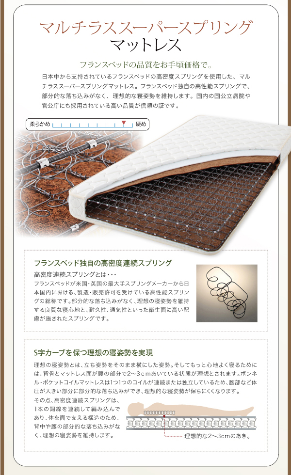 ガス圧式跳ね上げ収納ベッド NewGransta ニューグランスタ 商品説明画像26