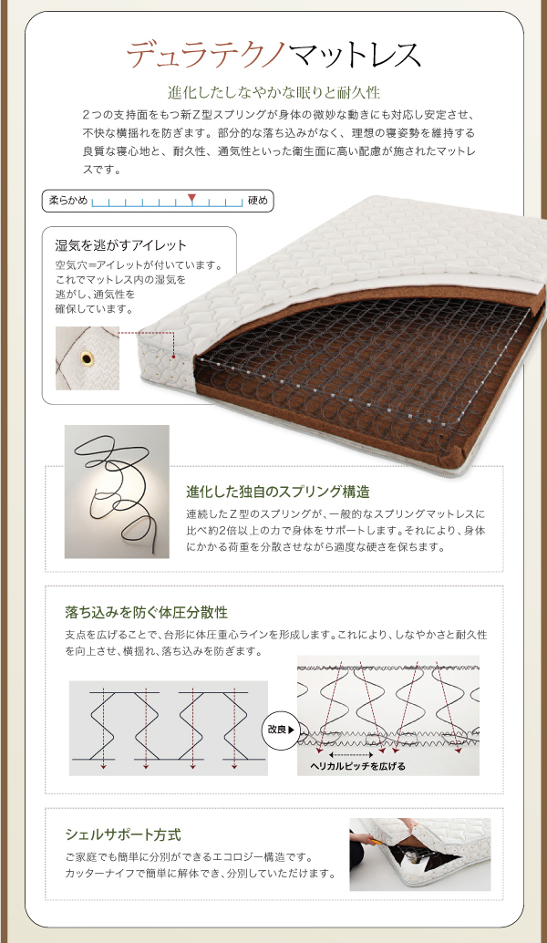ガス圧式跳ね上げ収納ベッド NewGransta ニューグランスタ 商品説明画像27