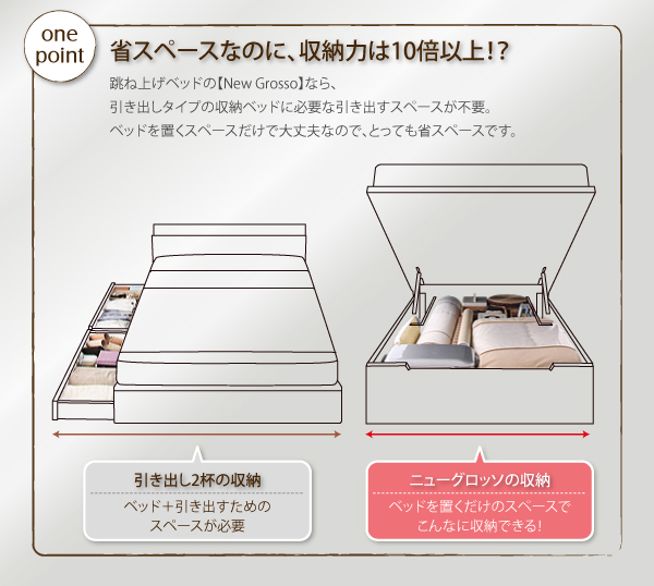 ガス圧式跳ね上げ収納ベッド NewGrosso ニューグロッソ 商品説明画像5