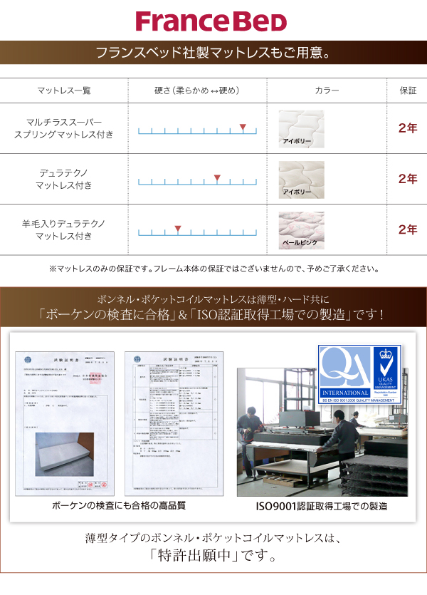 ガス圧式跳ね上げ収納ベッド NewGrosso ニューグロッソ 商品説明画像19