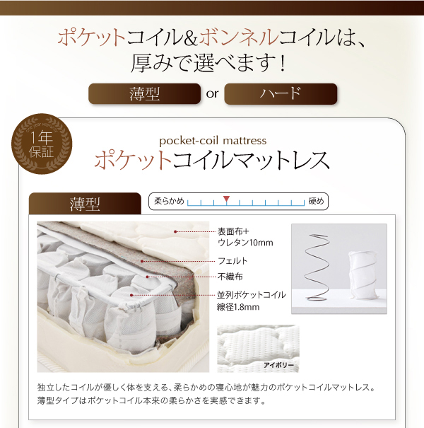 ガス圧式跳ね上げ収納ベッド NewGrosso ニューグロッソ 商品説明画像20