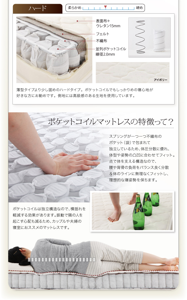 ガス圧式跳ね上げ収納ベッド NewGrosso ニューグロッソ 商品説明画像21