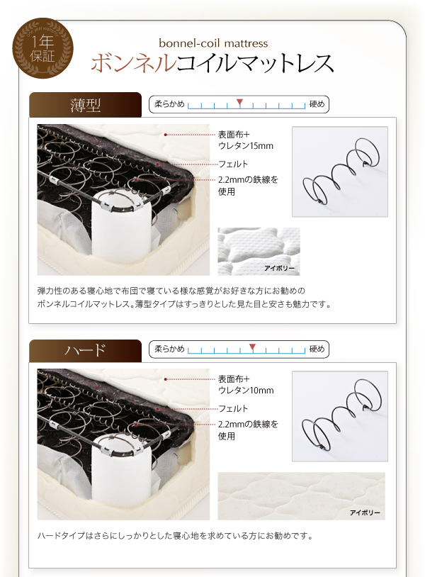 ガス圧式跳ね上げ収納ベッド NewGrosso ニューグロッソ 商品説明画像22